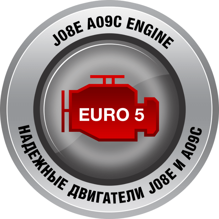 Надежные двигатели J08E и A09C