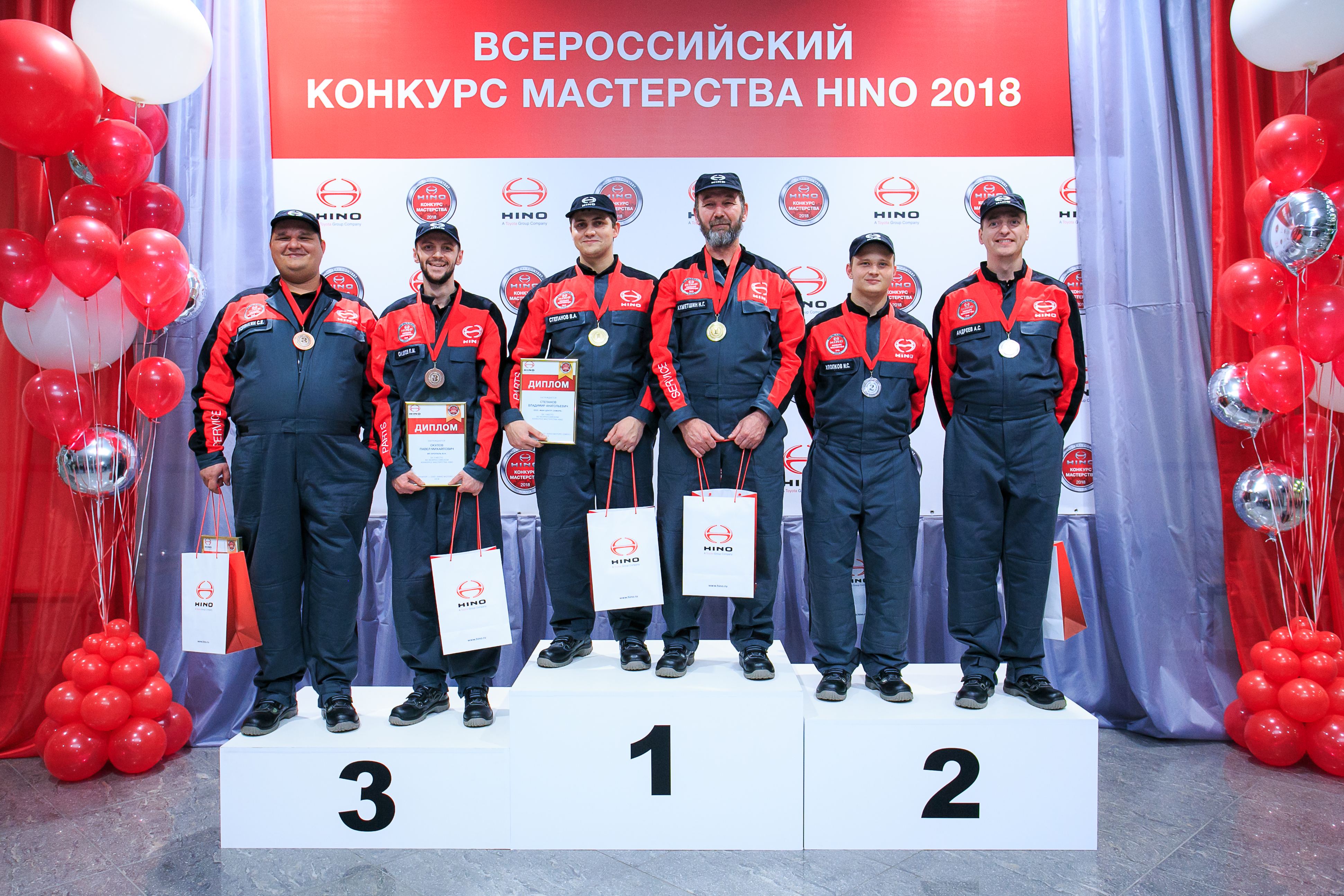 Всероссийский конкурс мастерства HINO 2018 победители